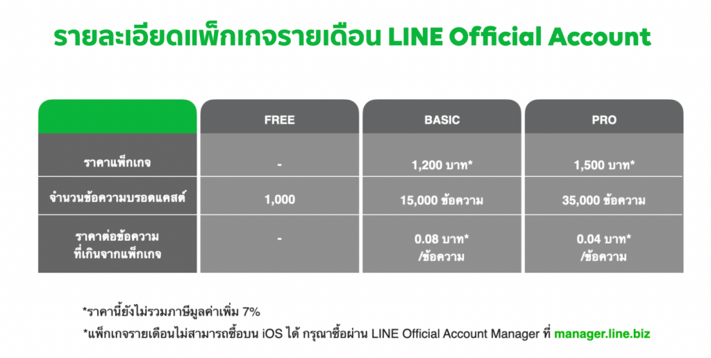 LINE-Pricing-Plan-min