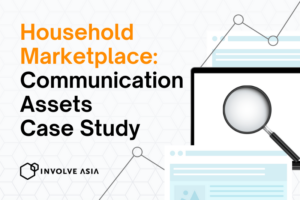 Household Marketplace: 81% Increased Sales via Targeted Involve Campaigns