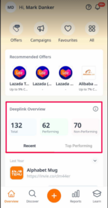 Deeplink overview