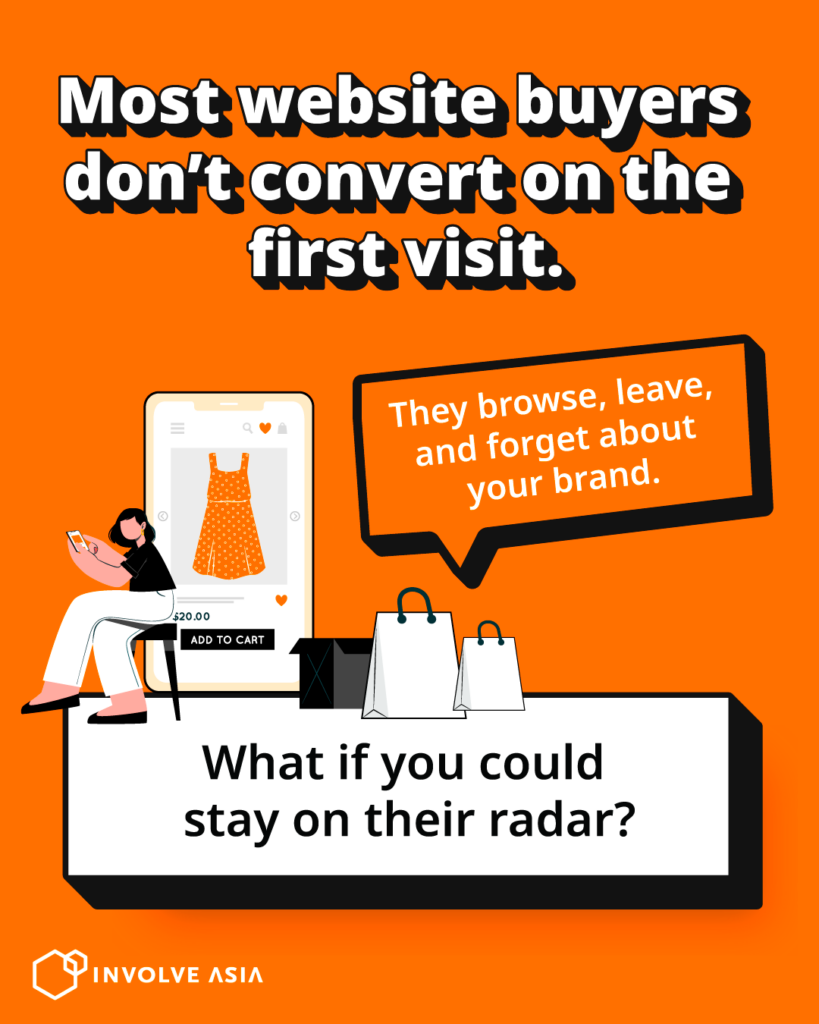 How To Tell If Your Website Isn't Converting